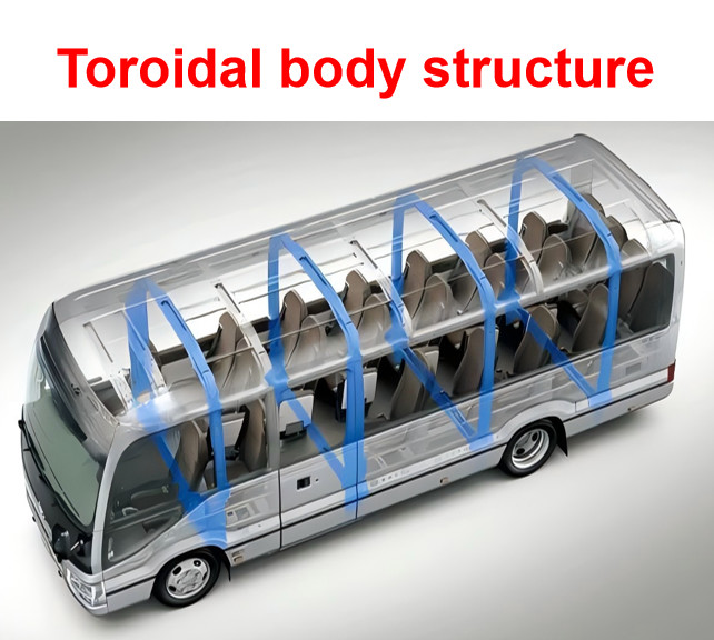 Medium Bus Assembly Line 19-Seat Coaster Assembly Factory Support CKD/SKD