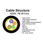 Outdoor Aerial ADSS Fiber Optic Cable Single Mode 24 48 96 Core