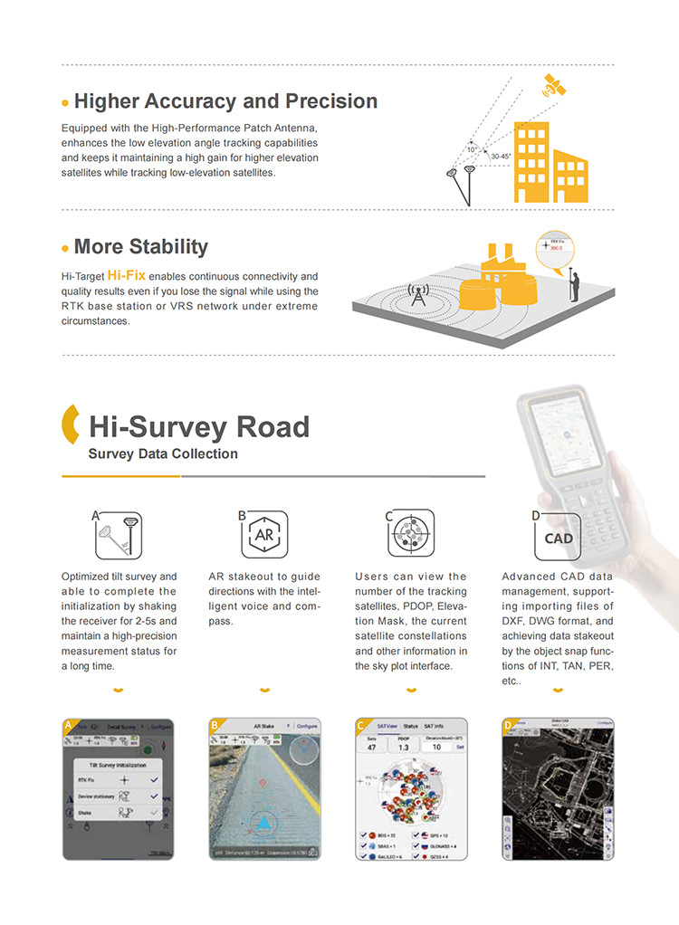 Multi Star System Core GPS 800 Channels Base And Rover GNSS Receiver Non-Condensing Hi-Target V200 RTK GNSS
