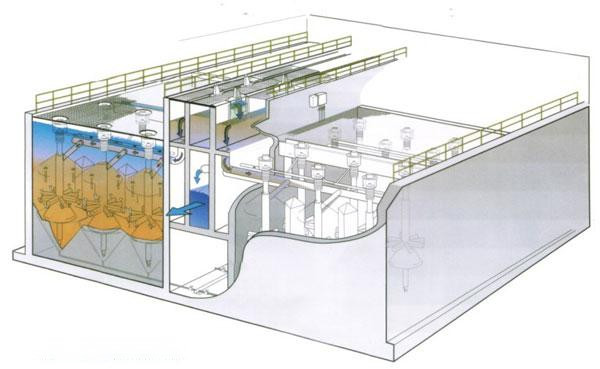 2000mm Continuous Filtration Equipment Stainless Steel