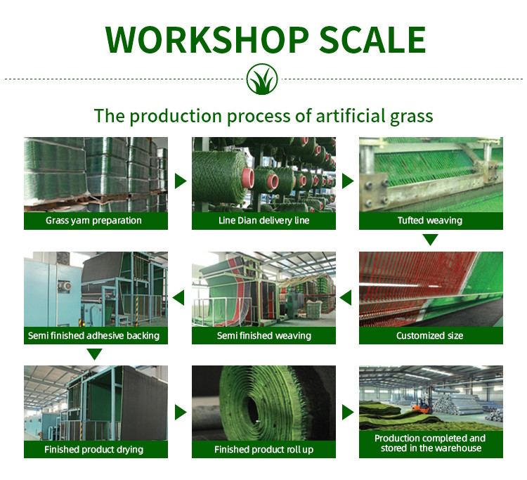 Durable Artificial Turf For Football Fields High-Density UV-Resistant Ideal For Training Grounds Matches