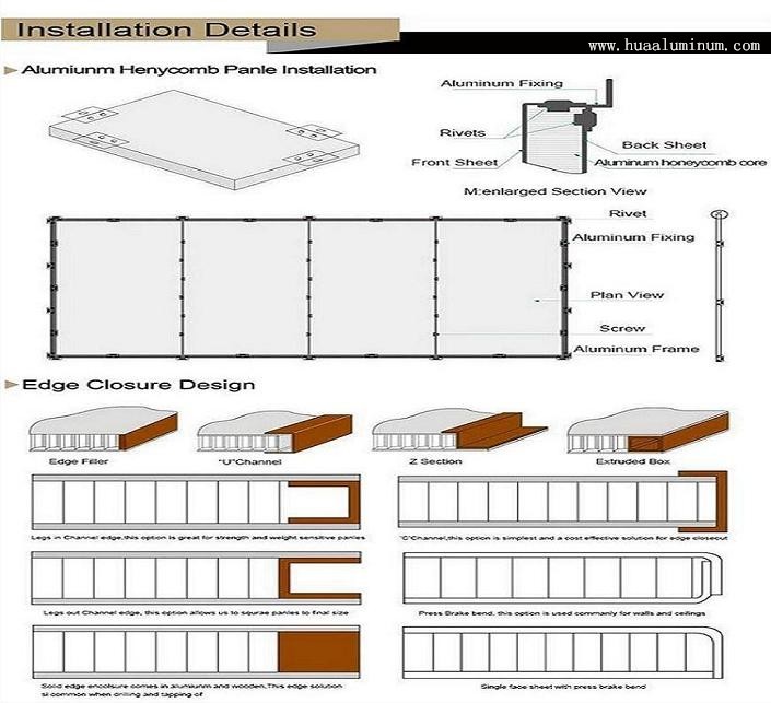 Weather Proof PVDF Coating Aluminum Honeycomb Core Panels For Furniture Industry