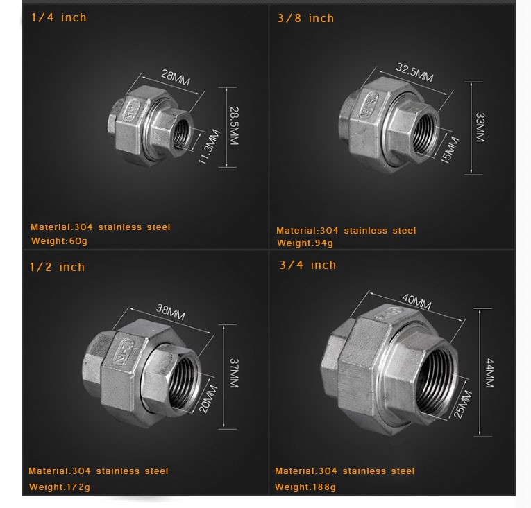 Class 150 Union NPT Female Malleable Iron Pipe Fitting With Black Finish