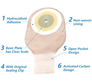 Quality Medical Reusable Disposable Colostomy Bag Stoma Different Types Colostomy Bag High barrier film wholesale