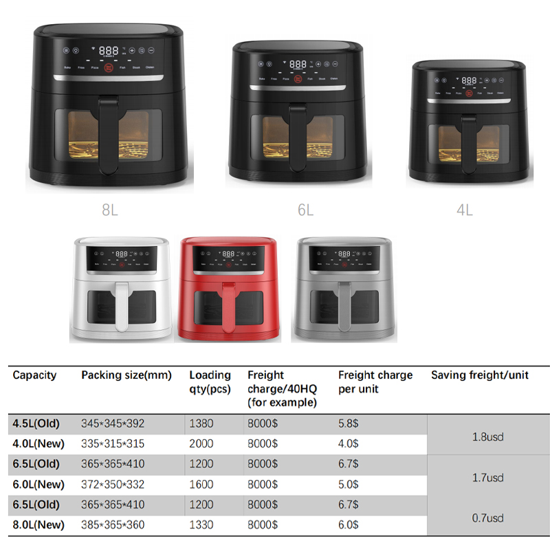 2L 3.5L 5L 7L 8L Dual Air Fryer Smart Electric Cosori Custom Oil Free 6 Litre Digital Air Fryer