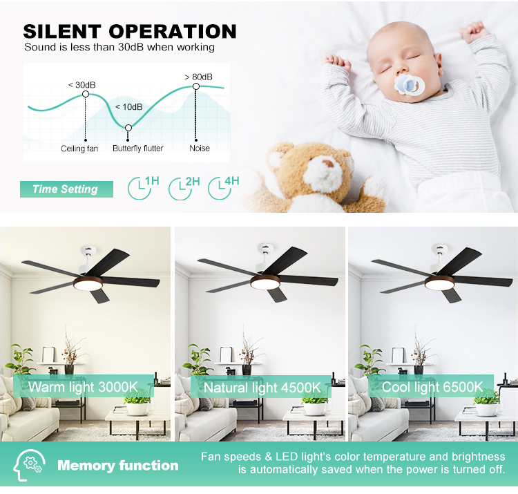 Smart Control LED Ceiling Fan with Light 52-inch 5 MDF Blades and 35/60W Motor Wattage