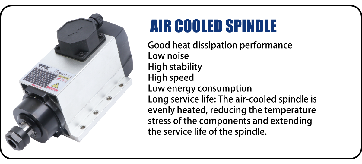 1.5KW Air Cooled Square Spindle CNC Router Machine Kit Motor Drive and Flange Included