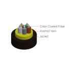 Military Tactical Fiber Optic Cables For Extreme Environments