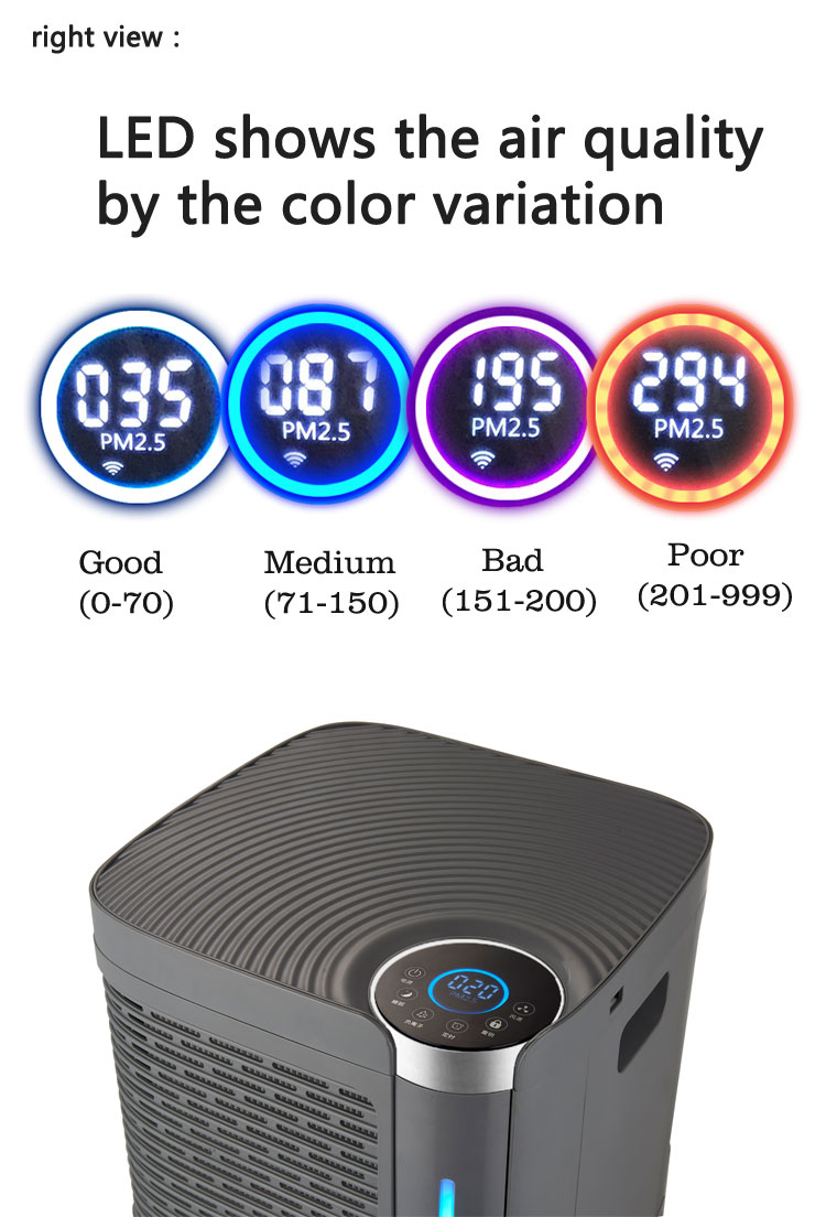 Homefish High Efficiency Deep Cleaning Air Purifier Large Coverage HEPA Carbon Filter Multi-layer Filter Air Purifier With Light