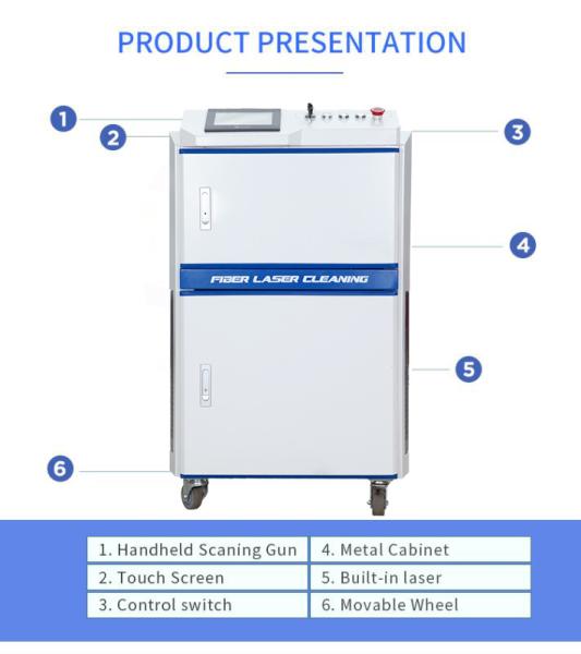 Wood Stone Stainless Steel Rust Remover JPT Raycus 1000w 1500w 2000w Laser