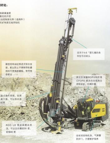 Drilling Rig ROC® L825 & ROC® L830