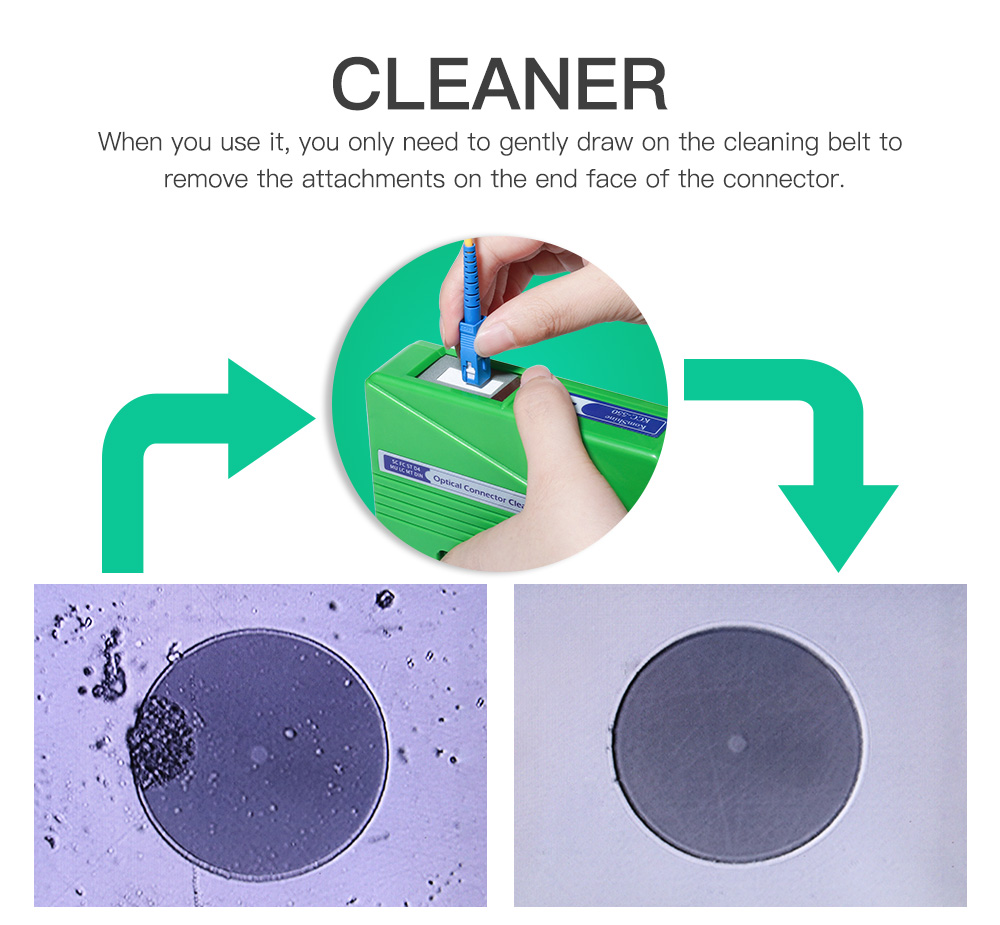 Customized Fiber Cable Accessories Cleaner For SC ST FC Connector