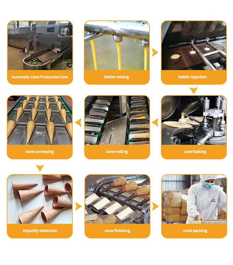 Full Automatic Ice Cream Cone Biscuit Making Machine 101 Baking Plates