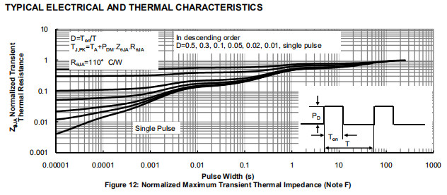 HXY4803 Mosfet Power Transistor