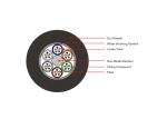 Non-Metallic Outdoor GYFTY 12 Core Fiber Optic Cable
