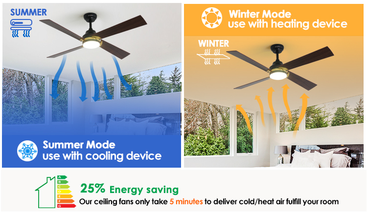 Smart remote control 52 inches 6 speeds MDF black ceiling fan with Metal body material