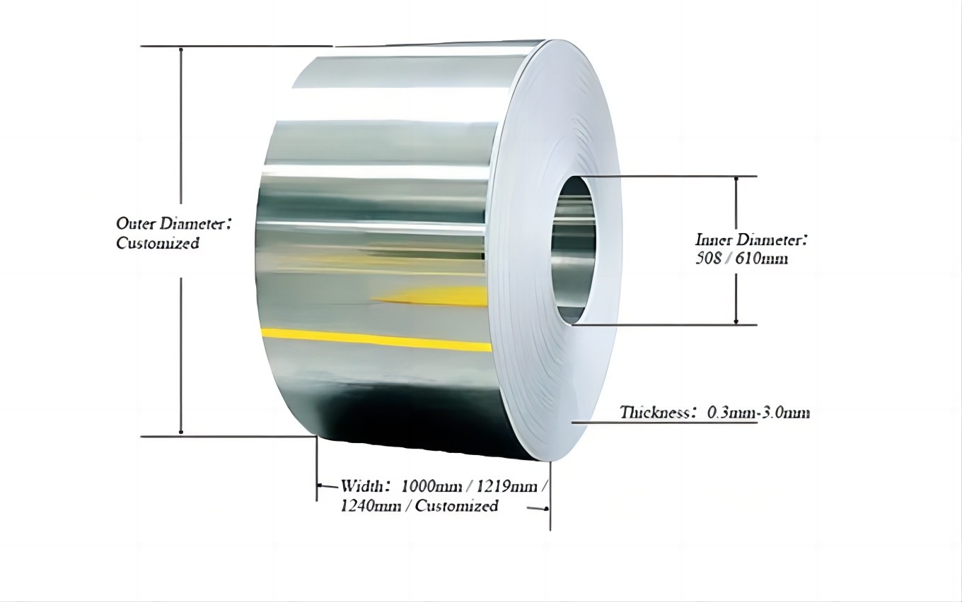 Stainless Steel Coil Ba 2B No.1 No.3 No.4 8K Hl 201 304 316 Grade 304 Stainless Steel Coil
