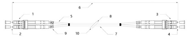 Multimode Fc To Fc Patch Cord , Duplex Fiber Patch Cord FC APC FC UPC