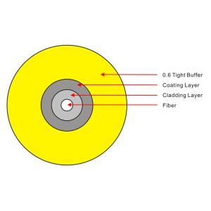 Quality 12 Color Single Mode 600um Fiber Optic Cable Fiber Cable wholesale