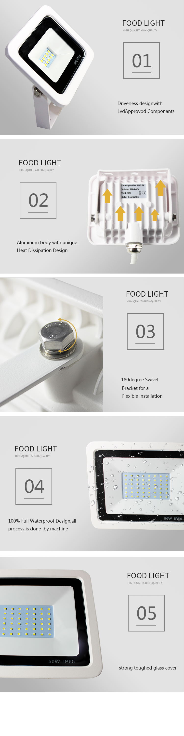 Ip65 Smd Ultra Slim LED Flood Light , 50W 100W 150W LED Flood Light Durable