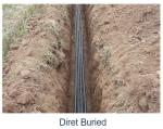 Highly Durable PBT Loose Tube Fiber Wire GYTA53 with Burial Design and Aluminum
