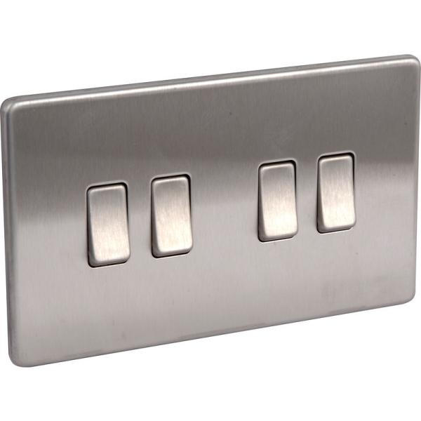 ROHS ISO Certified Stainless Steel Wall Plate for Switches Customizable as per