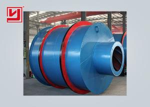Quality High Efficiency Sand Dryer Machine Three Drum 15-20t Capacity Small Space wholesale