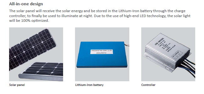 High Efficiency 20 W Integrated Solar Street Light With Dimming Functions