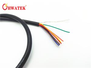 Quality UL2464 Flexible Control Cable For Wind Energy Motor With PVC Sheath Wear Resistance wholesale