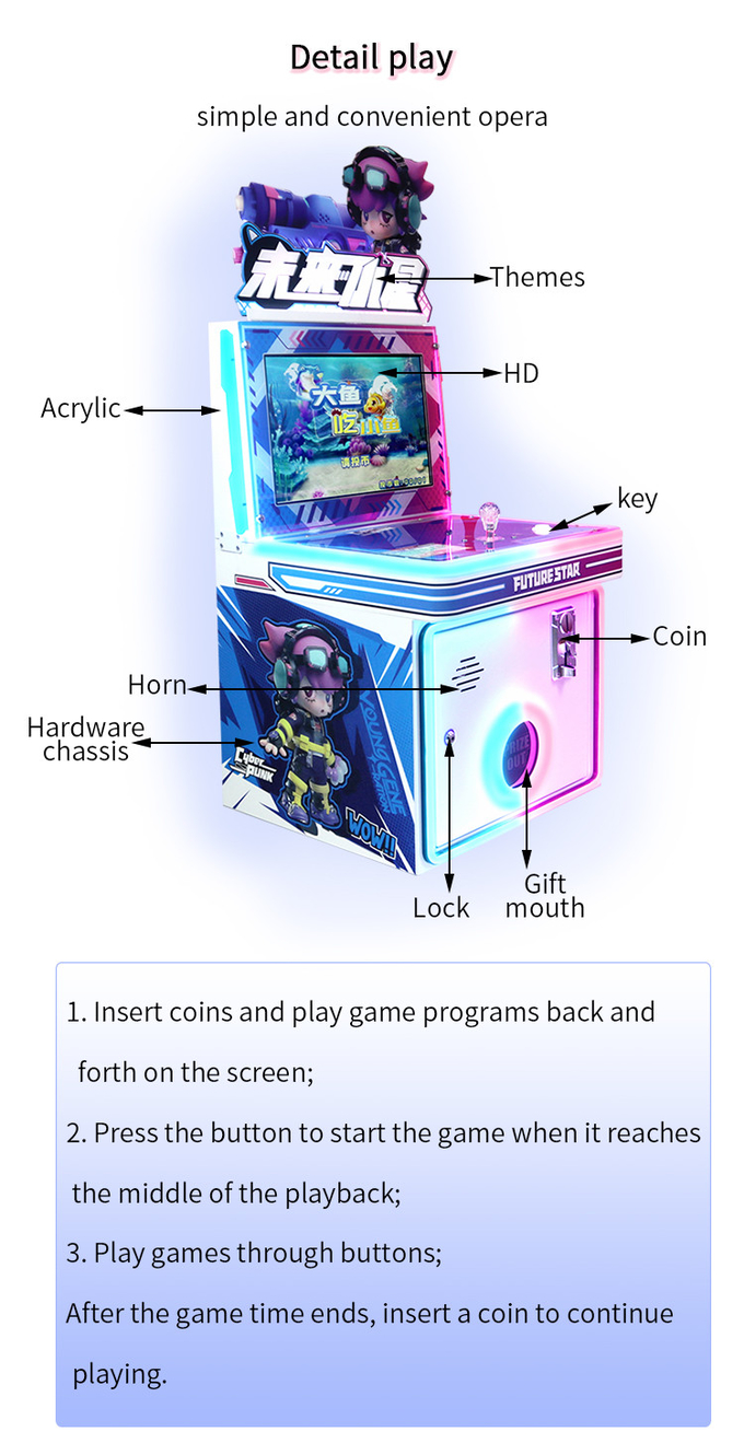 Big Fish Eat Small Fish Game Coin Operation Future Small Star Play Children'S Arcade Hammer Game Consoles