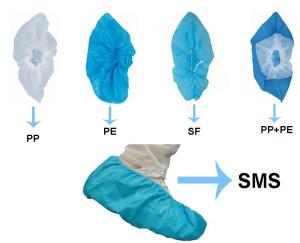 Quality Medical Grade Disposable Shoe Covers High Toughness Slip Resistant Polyethylene wholesale