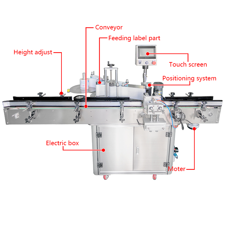 High Accuracy HMI Automatic Water Bottle Labeling Machine 0.7kw
