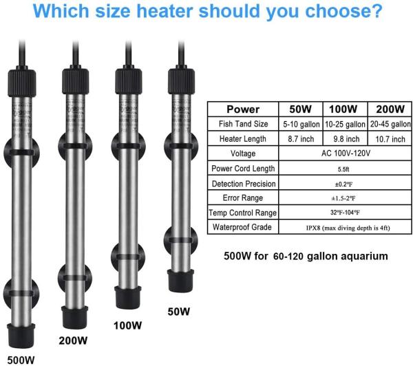 Hygger Saltwater Tank Titanium Tube Submersible Pinpoint Aquarium Heater with