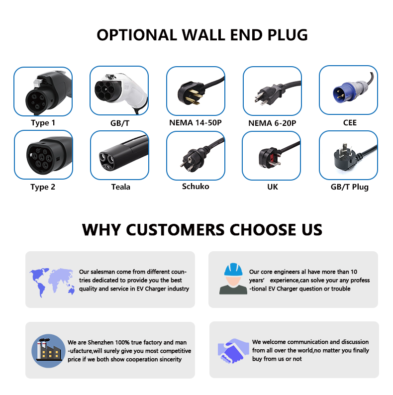 Wall Mounted Single Phase 3.5kw Portable EV Charger with Plug Charge and Insulation Detection