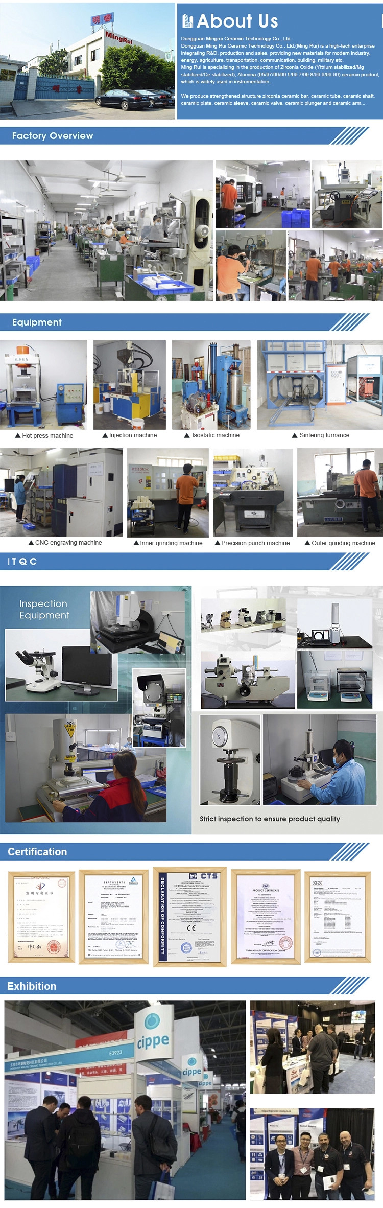 99% 99.7% Alumina Ceramic Insulation Ring / Spacer / Wafer / Disk