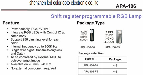 f5 f8 dip led apa106