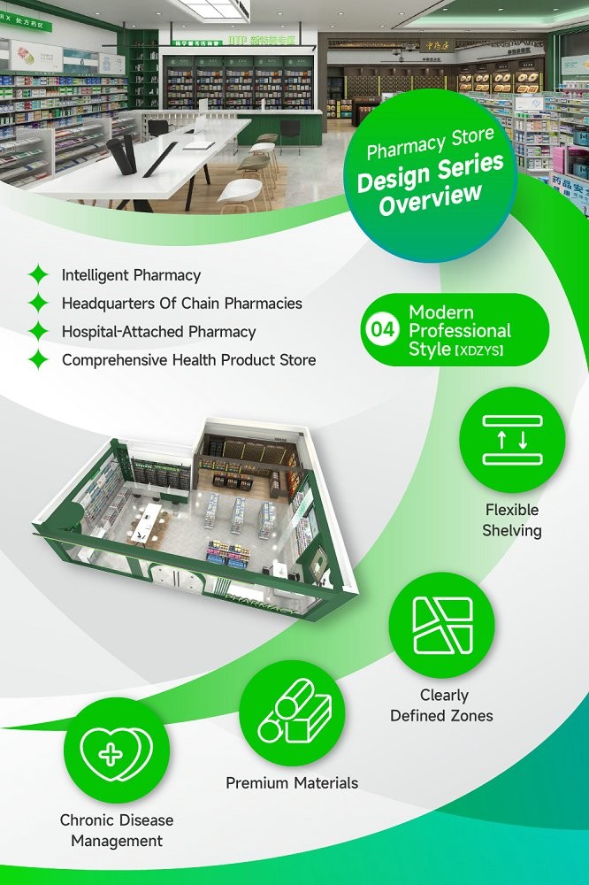 04-XDZYS Pharmacy Store Zoning With Modern Professional Style
