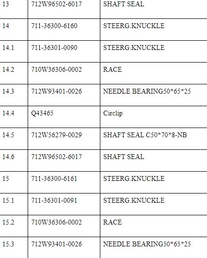 710W96501-0843 42*58*7 Sinotruk SITRAK C7H truck rear camshaft oil seal for DHL FEDEX TNT EMS UPS shipment