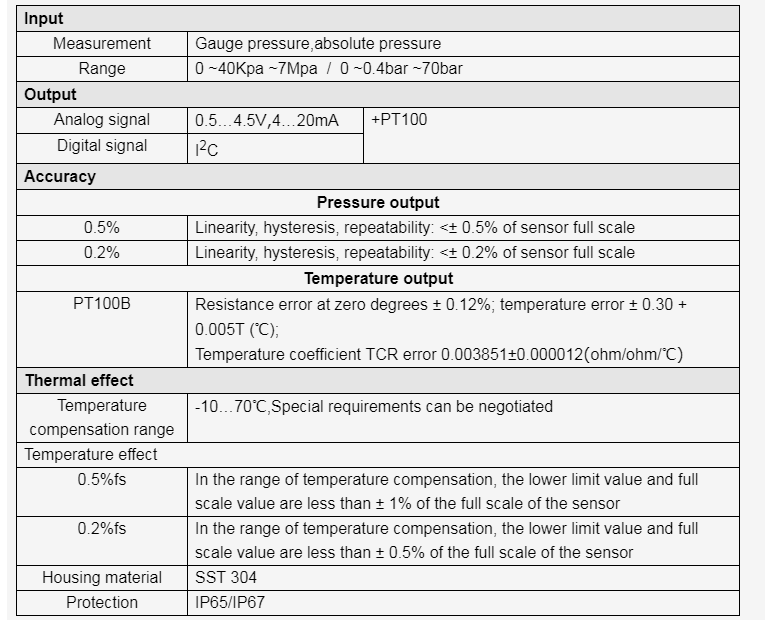 WNK81TP 4-20mA PT100  temperature and pressure integrated sensor/Pressure Transmitter
