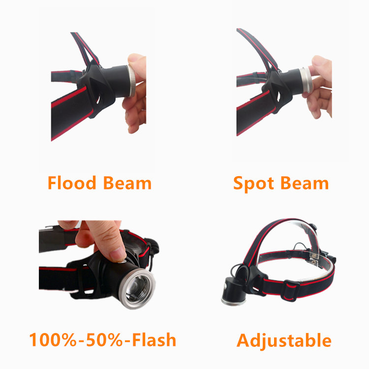 Magnetic Rechargeable High Lumen LED Headlamp Zoomable With Red Warning Lamp