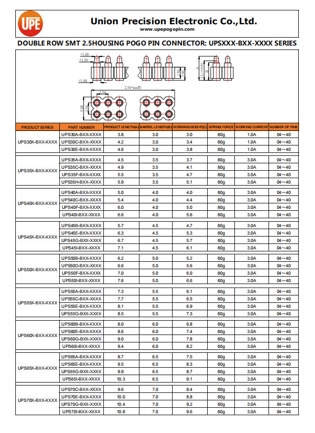 18 Pin Probe Pin Connector 12V PCB Pin Connectors For The PCB Testing Industry