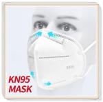 FFP2 Non Woven Pm 2.5 N95 Earloop Mask