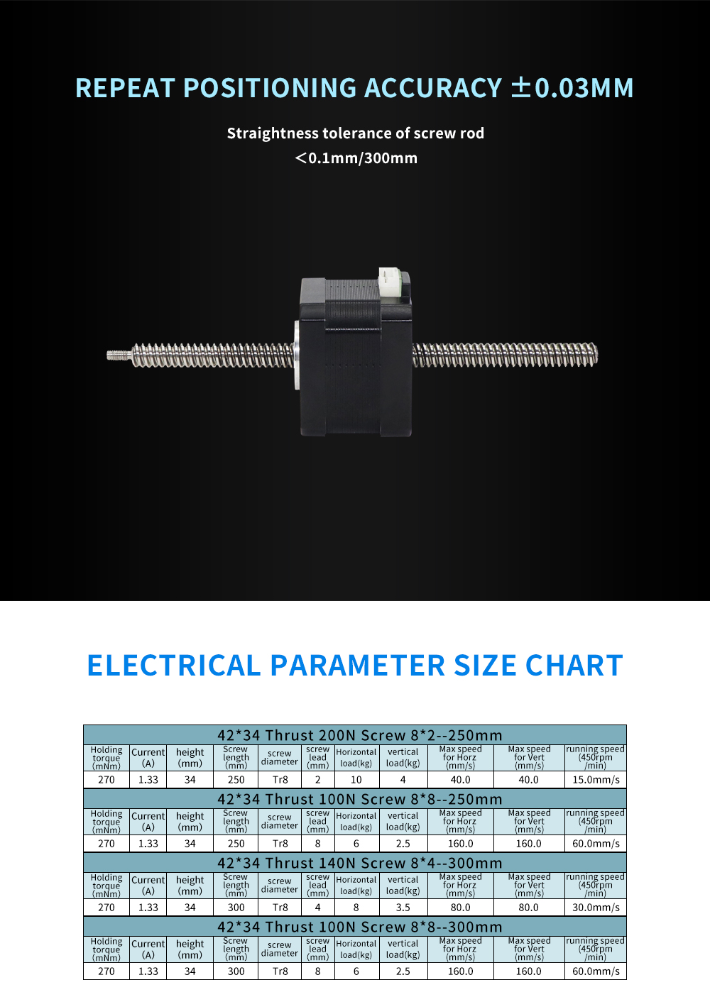 Umot Micro Nema 17 Screw Linear Stepper Motor with 8mm Screw Diameter Linear Actuator
