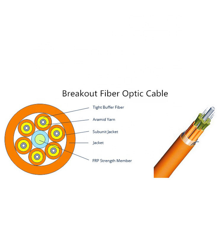 24 Core LSZH 850nm 1300nm Multi Fiber Optic Cable