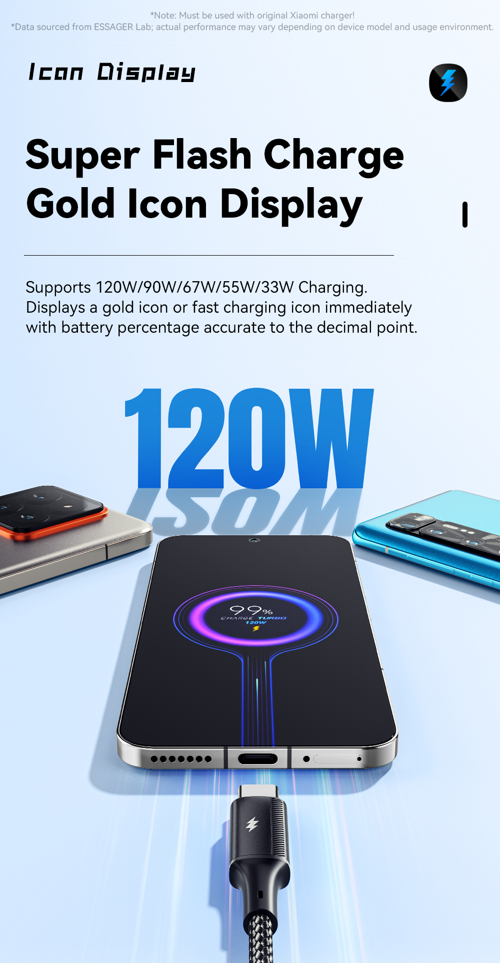 120W USB A To C Cable PP USB C Charging Cord ESSAGER ES-X45 Series