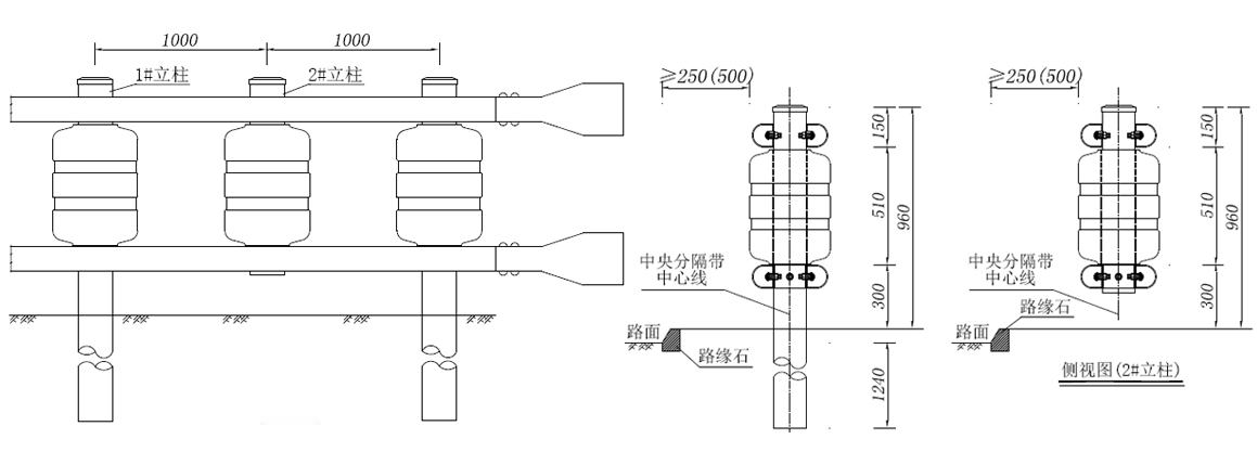 Road Safety Rotary Guardrail EVA/PU Foam Drum Barrel with ISO9001 2008 Certification