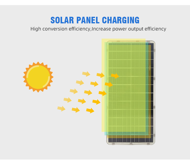 IP66 Waterproof Aluminum 300w 400w 500w Solar Led Street Lamp for Lighting Solutions