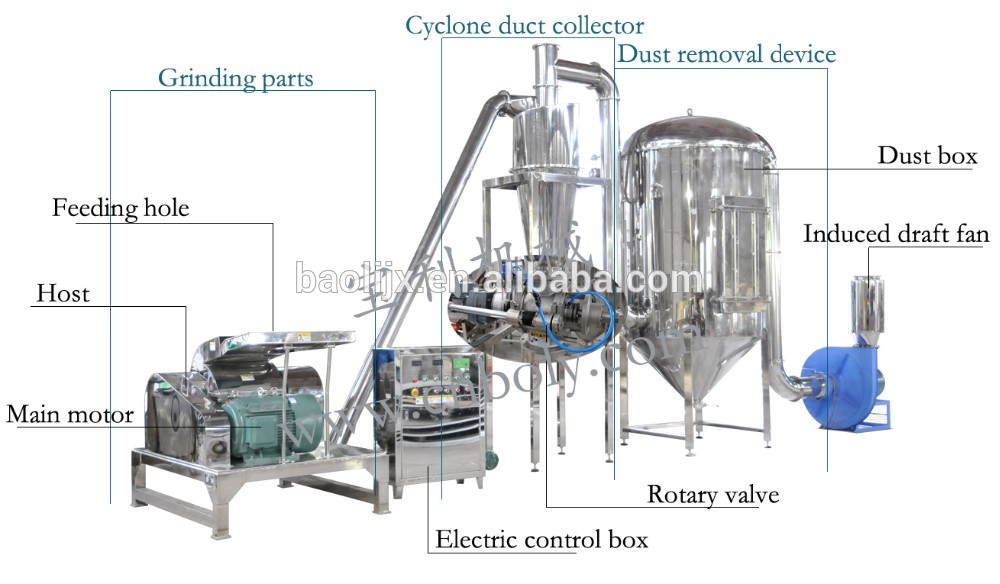 Dried spice powder grinder machine moringa leaf grinding machine