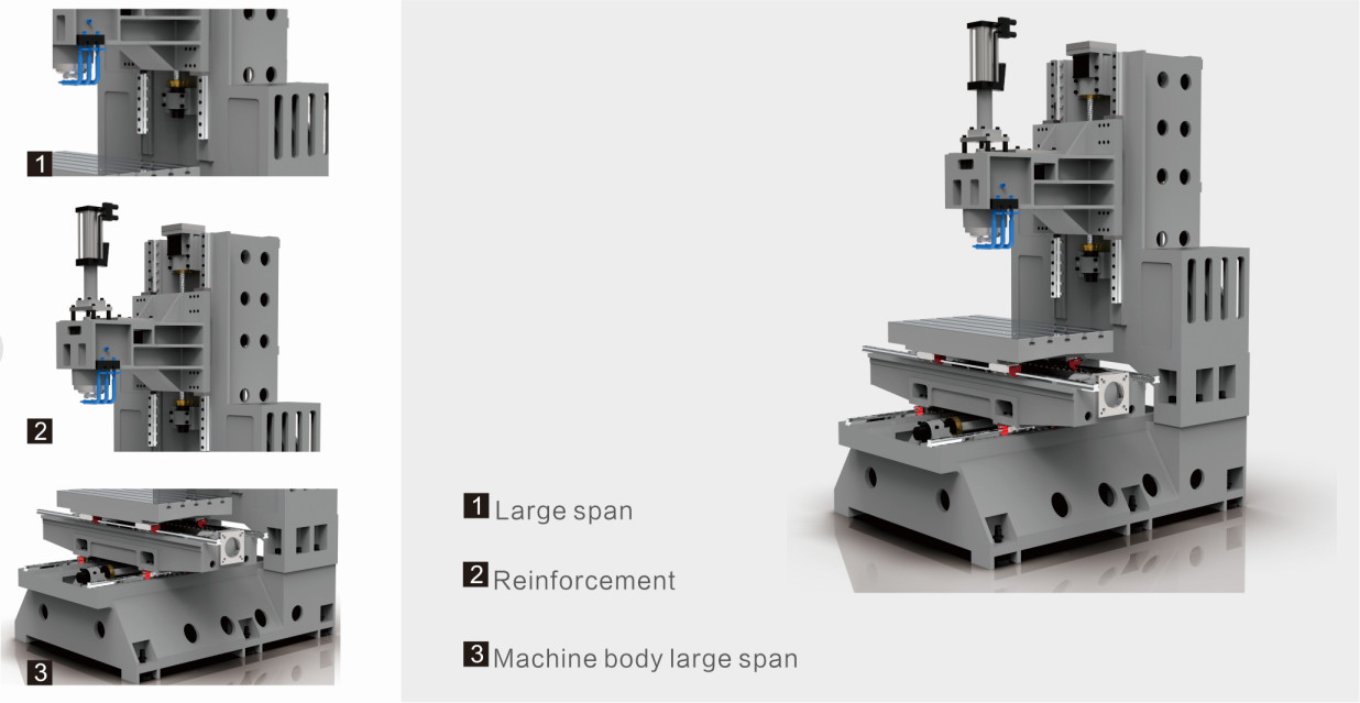4 Axis / 3 Axis Vertical CNC Machine V85P 160 - 660mm Distance Between Spindle And Table
