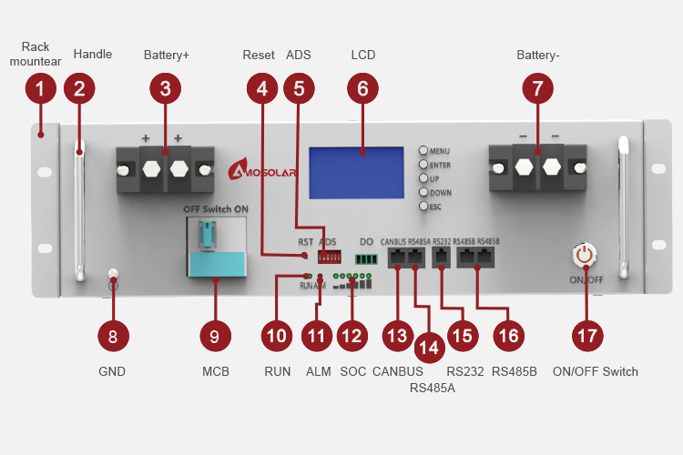 Long-lasting Lifepo4 48v 100ah 200ah lithium ion battery for Solar Energy Storage Systems